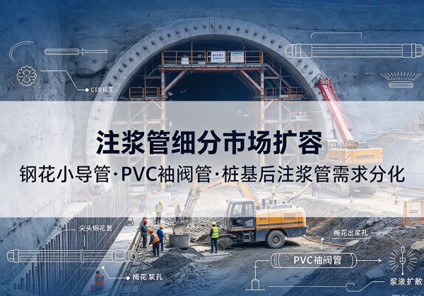 永康注浆管细分市场扩容，隧道钢花小导管、PVC 袖阀管、桩基后注浆管需求分化